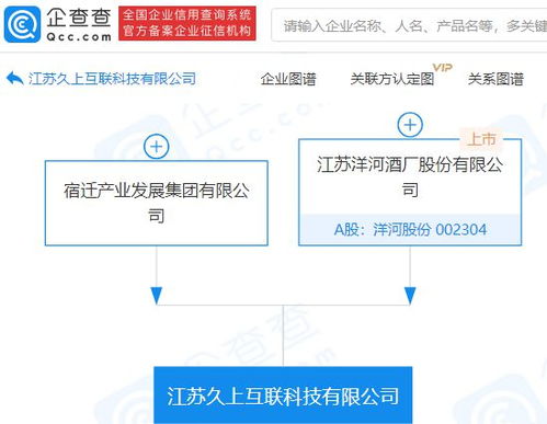 洋河股份布局科技領域，新設公司拓展物聯網及網絡技術服務