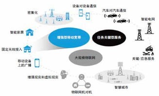 技術硬貨丨5G固定無線接入陣列FWA與RF前端之間的權衡取舍（上）