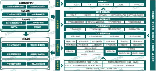 再獲肯定 木鏈科技入選工信部2020年工業互聯網試點示范項目
