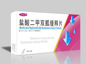 糖尿病藥品市場機遇 招商、代理與專業廣告設計策略